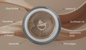 Urban Retreat 3D Corrector